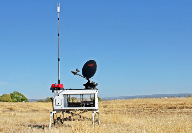 portable satellite system